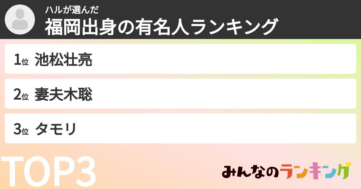 ハルさんの「福岡出身の有名人ランキング」