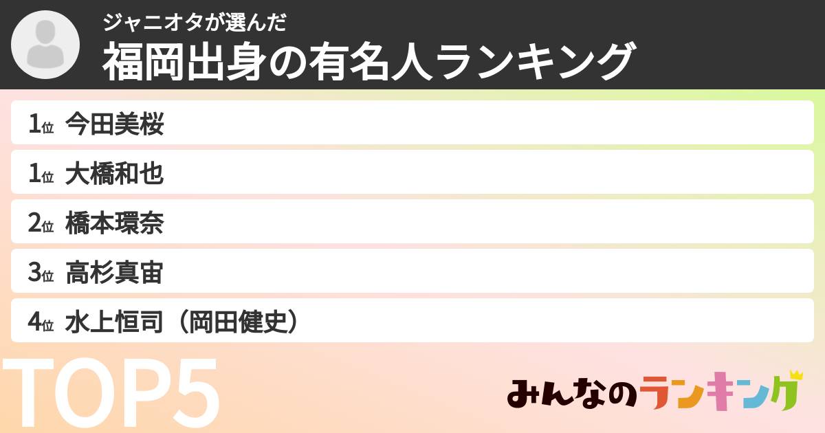 ジャニオタさんの「福岡出身の有名人ランキング」