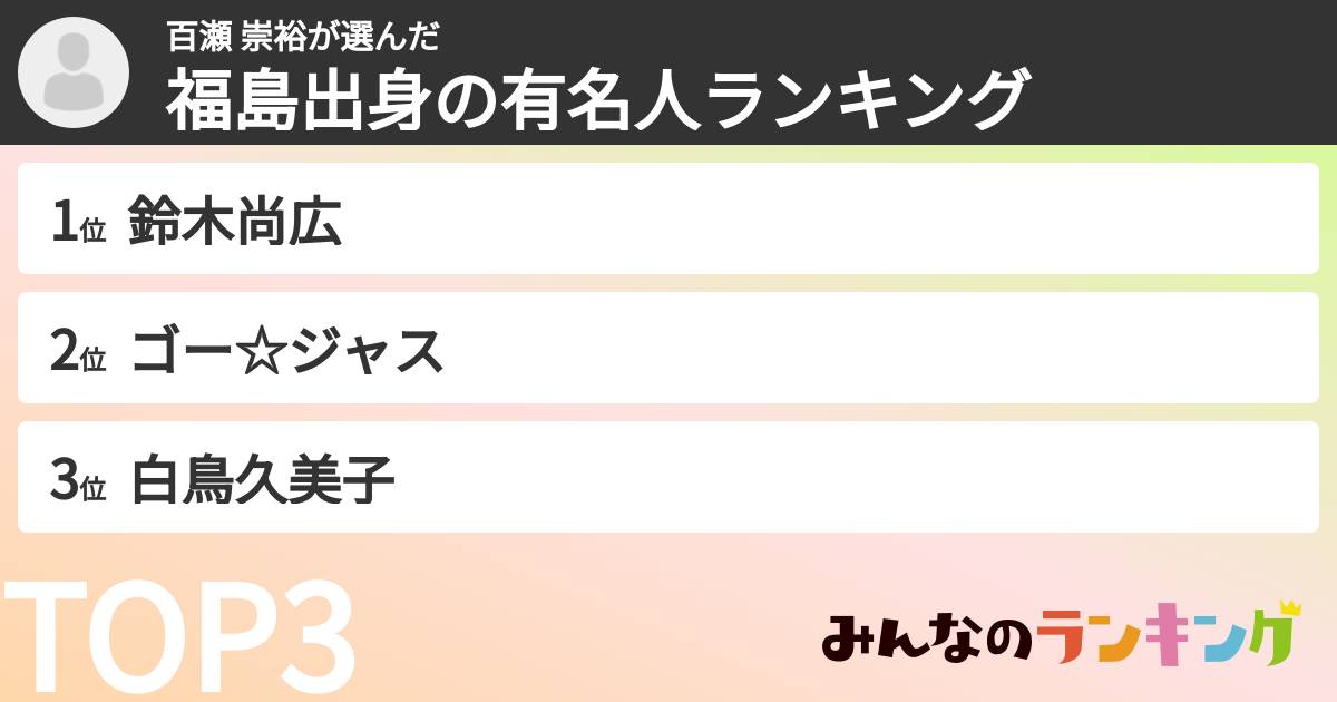 百瀬 崇裕さんの「福島出身の有名人ランキング」