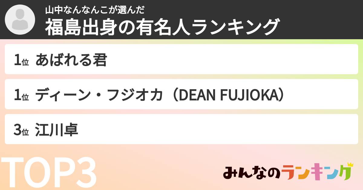 山中なんなんこさんの「福島出身の有名人ランキング」