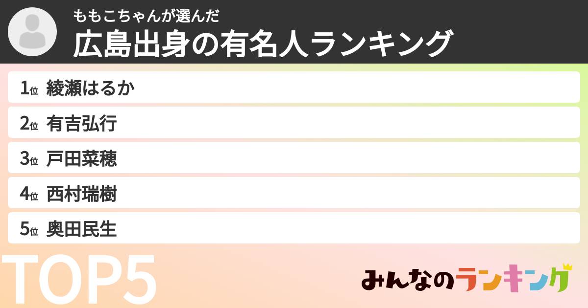 ももこちゃんさんの「広島出身の有名人ランキング」