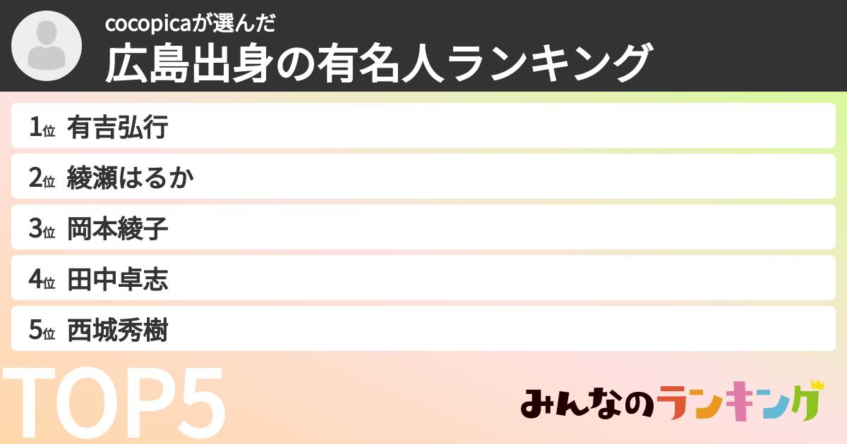 cocopicaさんの「広島出身の有名人ランキング」