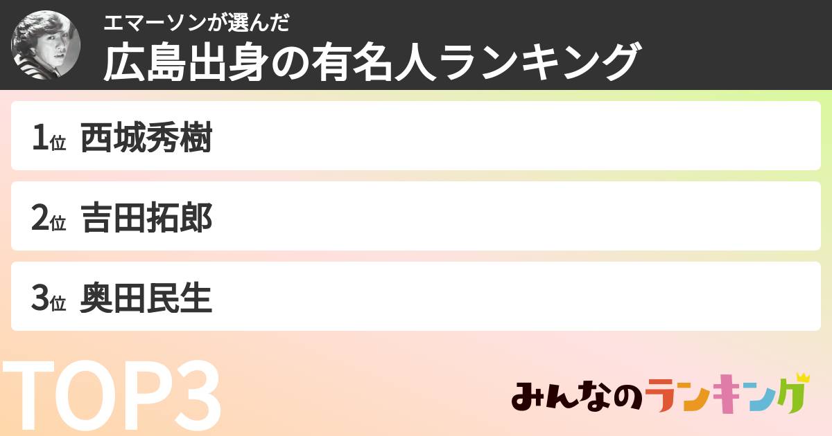 エマーソンさんの「広島出身の有名人ランキング」
