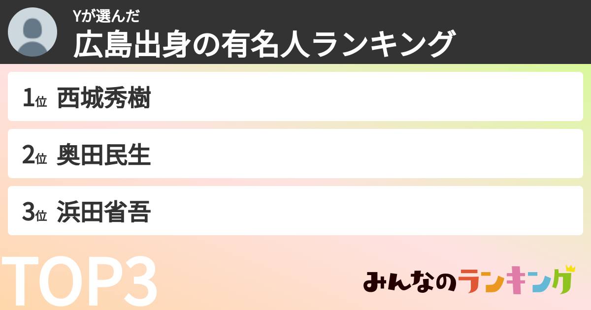 Yさんの「広島出身の有名人ランキング」