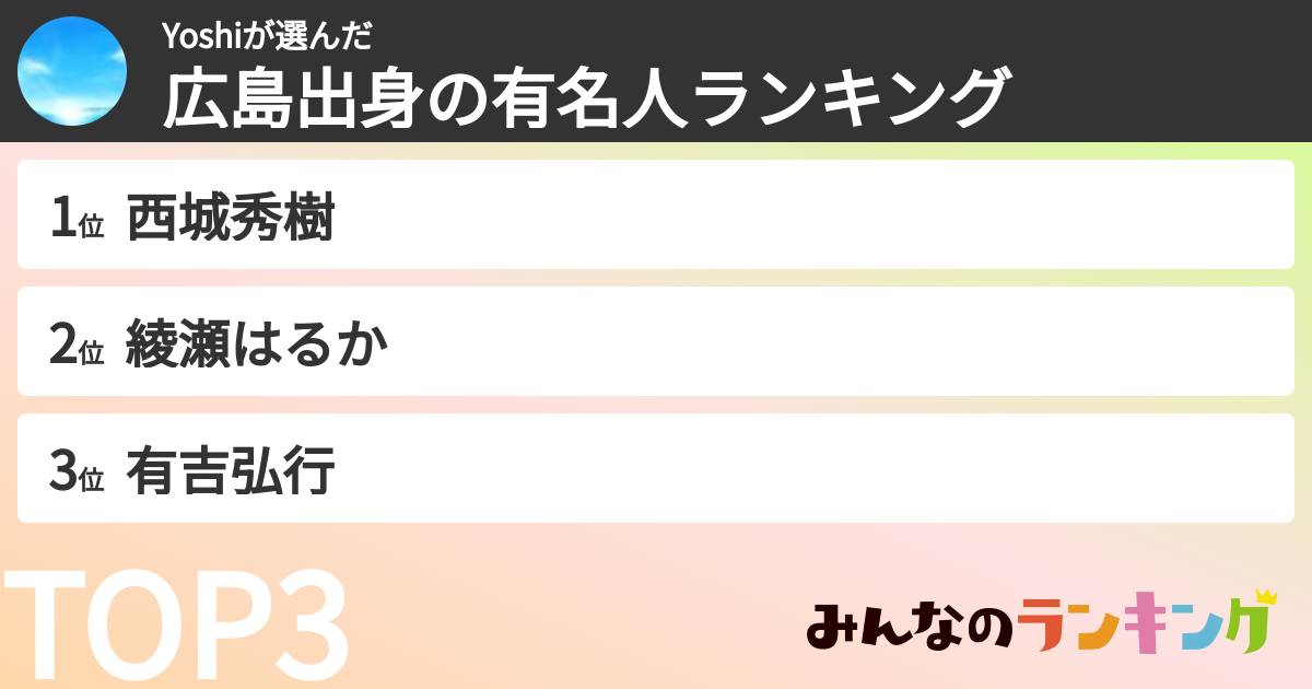 Yoshiさんの「広島出身の有名人ランキング」