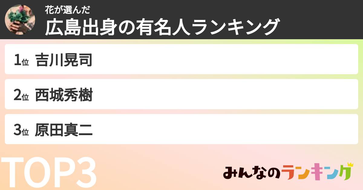 花さんの「広島出身の有名人ランキング」
