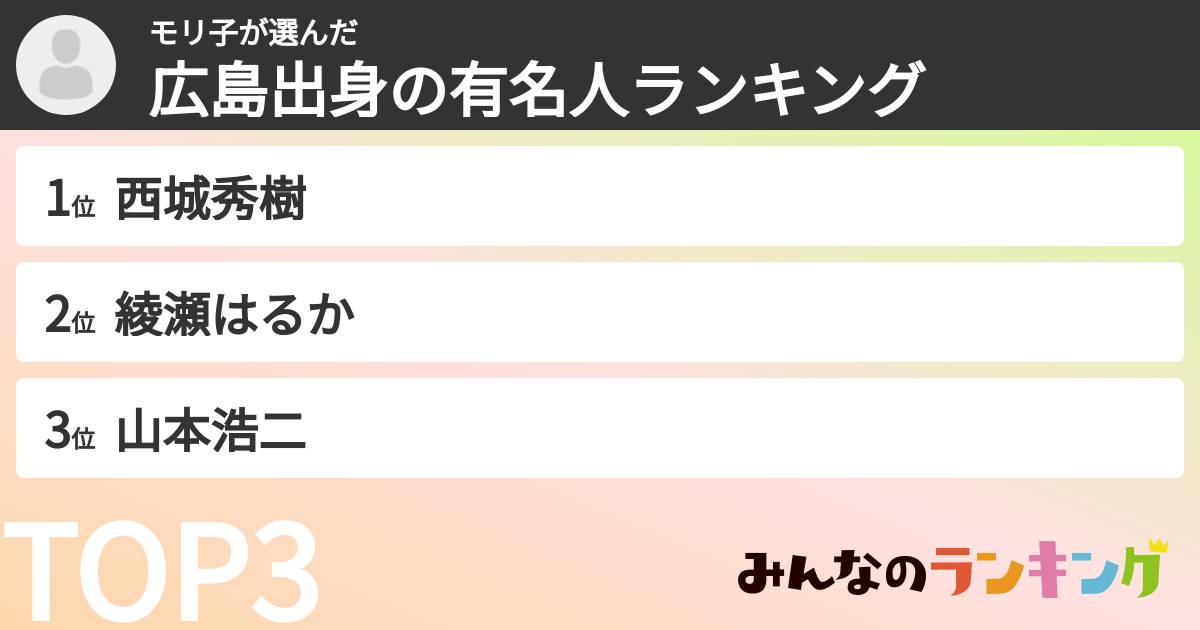 モリ子さんの「広島出身の有名人ランキング」