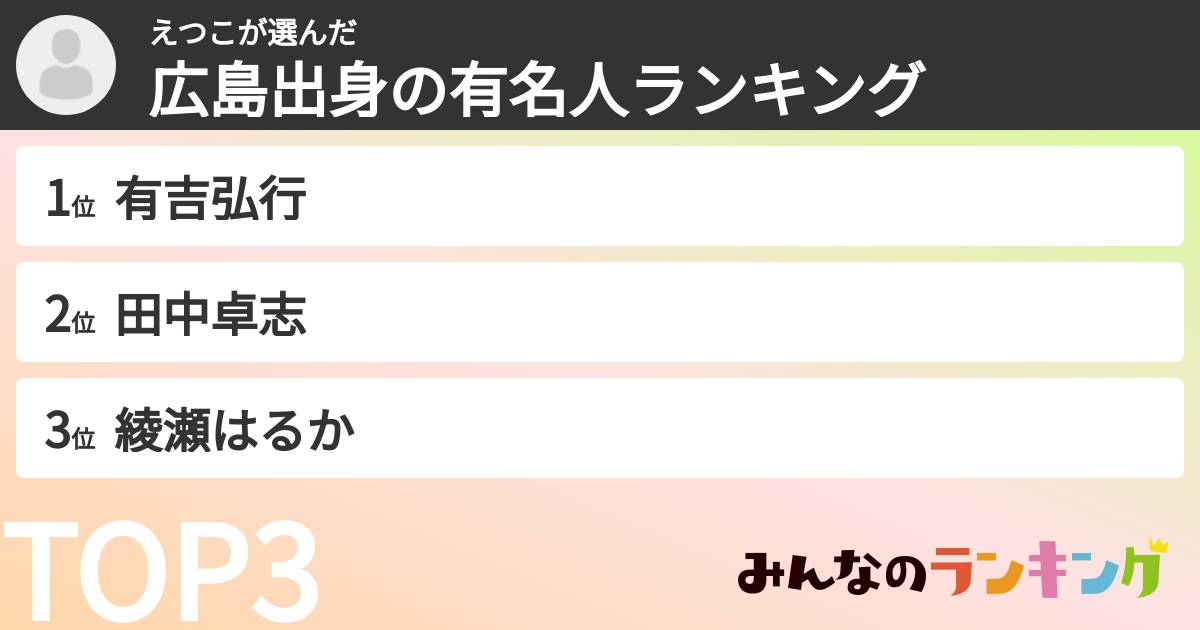 えつこさんの「広島出身の有名人ランキング」