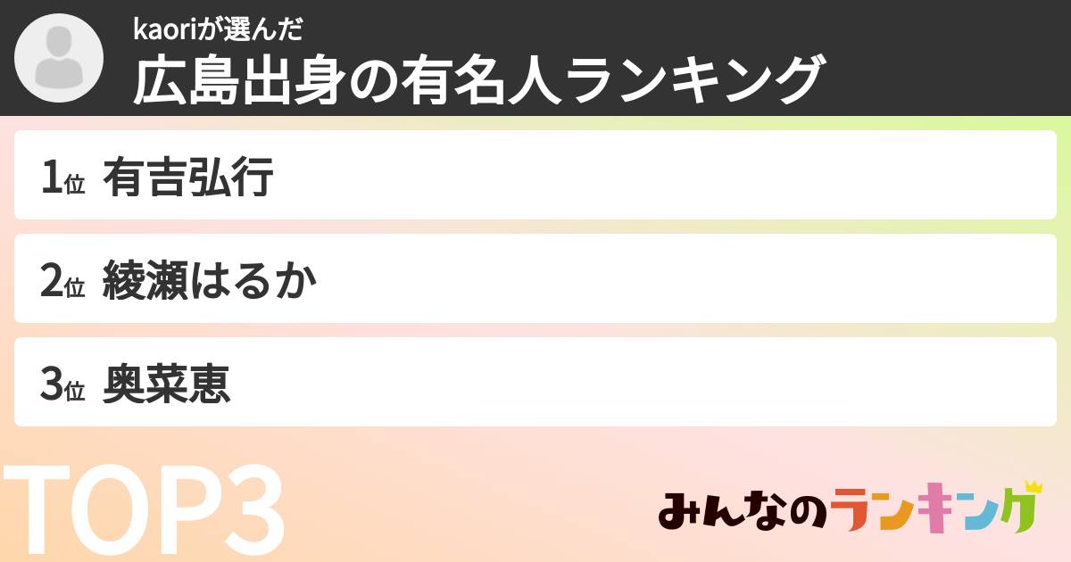 kaoriさんの「広島出身の有名人ランキング」