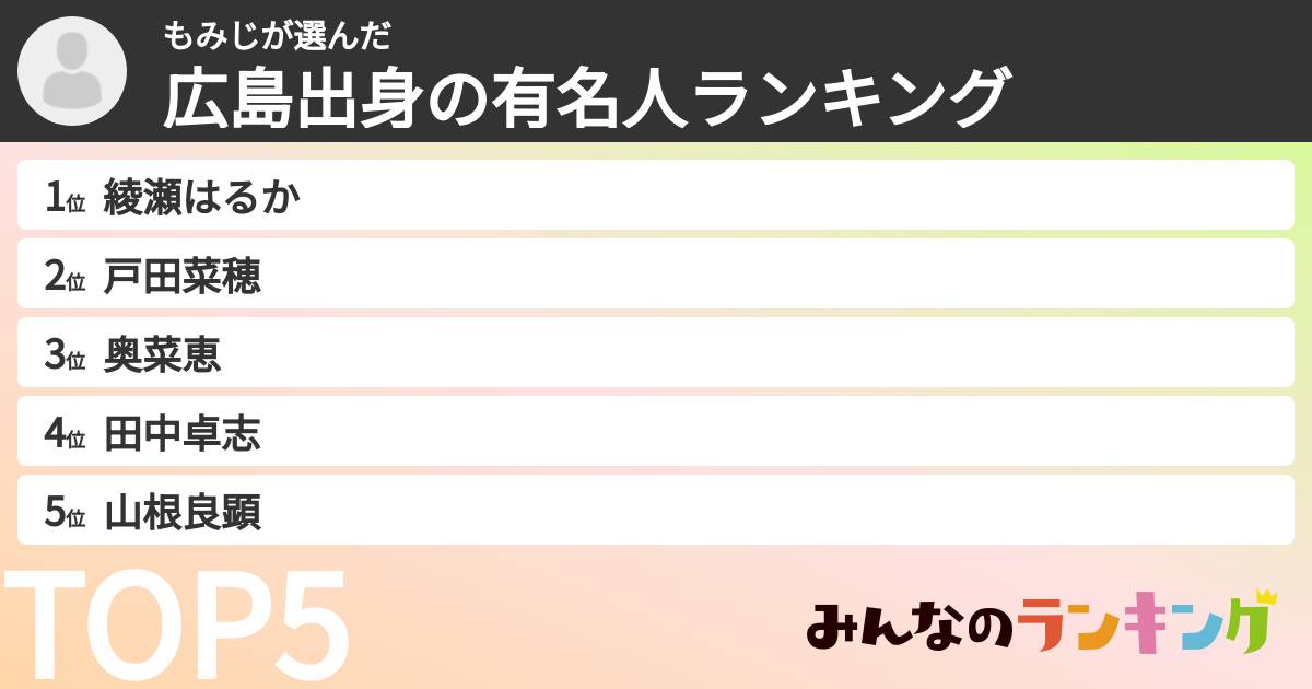 もみじさんの「広島出身の有名人ランキング」