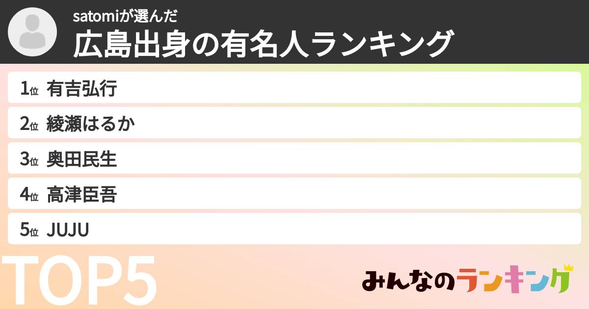 satomiさんの「広島出身の有名人ランキング」