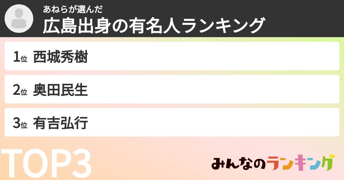 あねらさんの「広島出身の有名人ランキング」