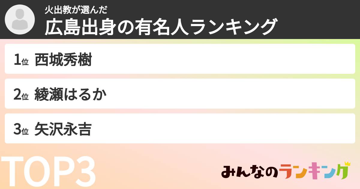 火出教さんの「広島出身の有名人ランキング」