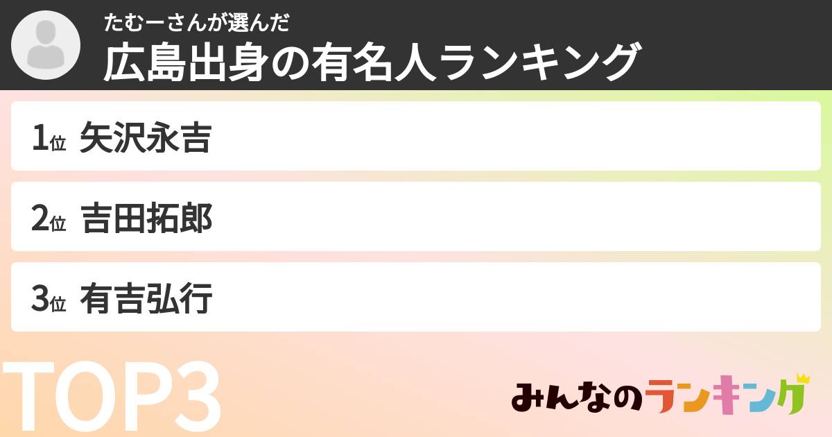 たむーさんさんの「広島出身の有名人ランキング」