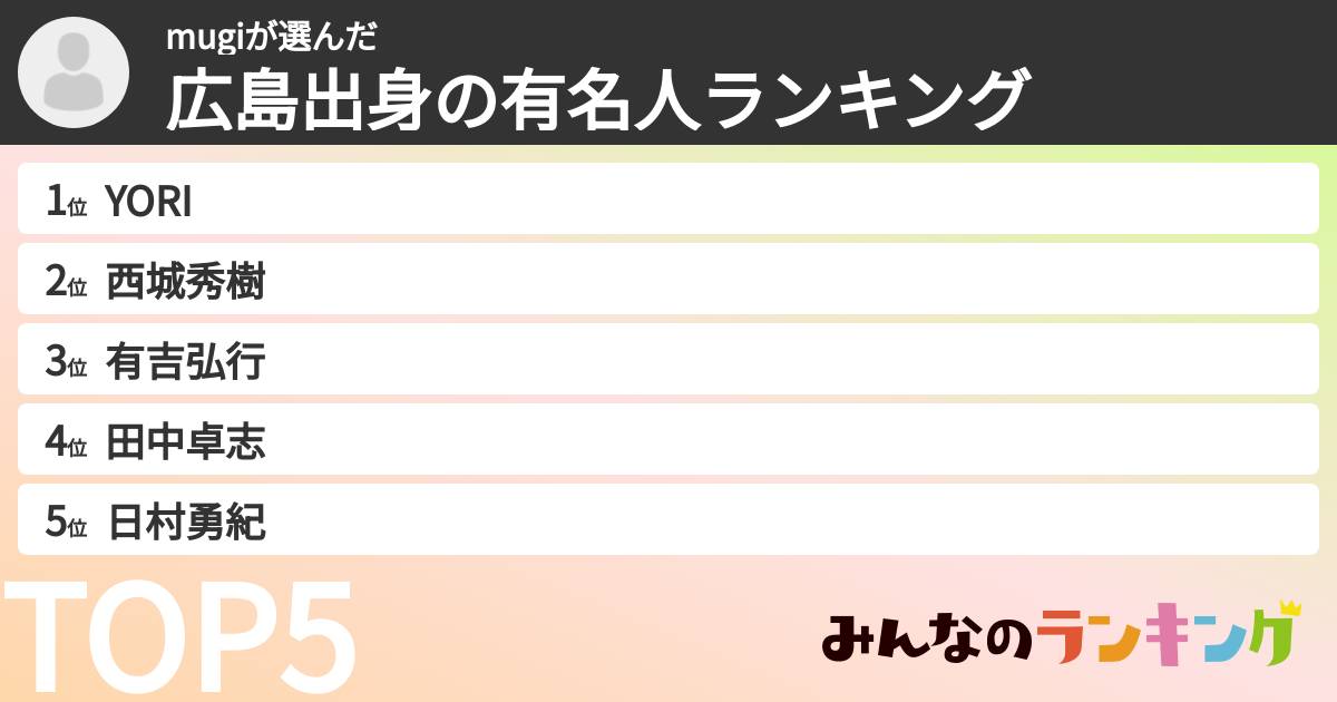 mugiさんの「広島出身の有名人ランキング」
