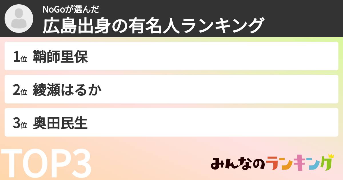 NoGoさんの「広島出身の有名人ランキング」