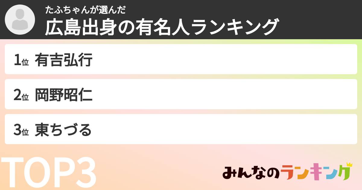 たふちゃんさんの「広島出身の有名人ランキング」