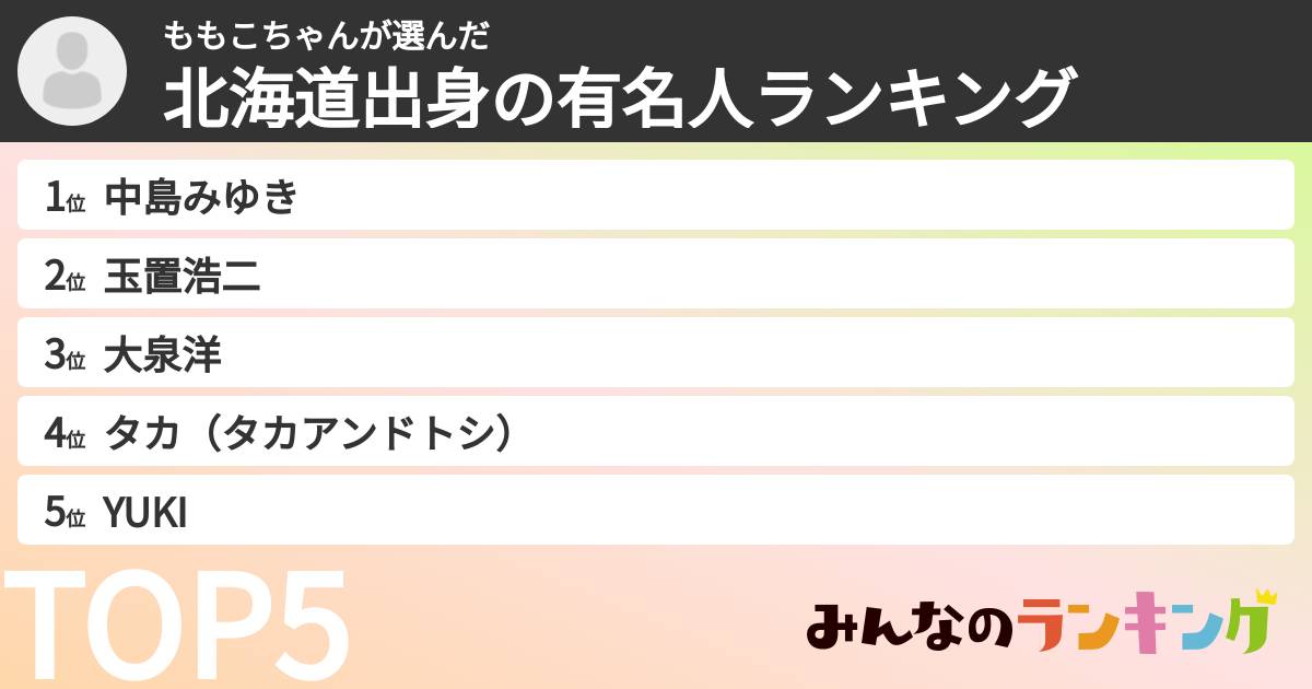 ももこちゃんさんの「北海道出身の有名人ランキング」