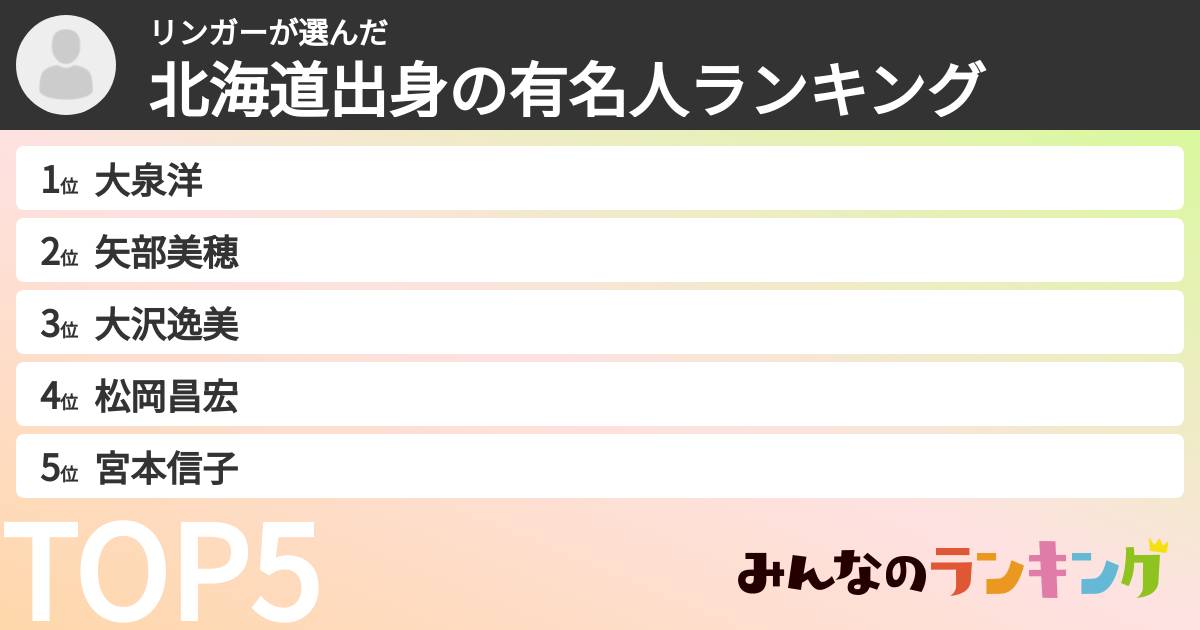 リンガーさんの「北海道出身の有名人ランキング」