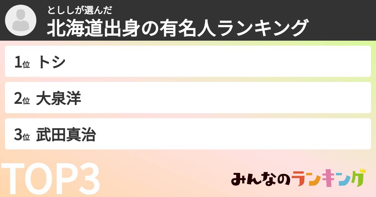 とししさんの「北海道出身の有名人ランキング」
