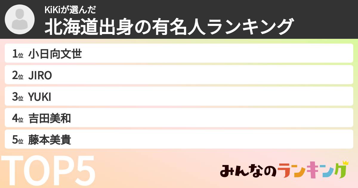 KiKiさんの「北海道出身の有名人ランキング」