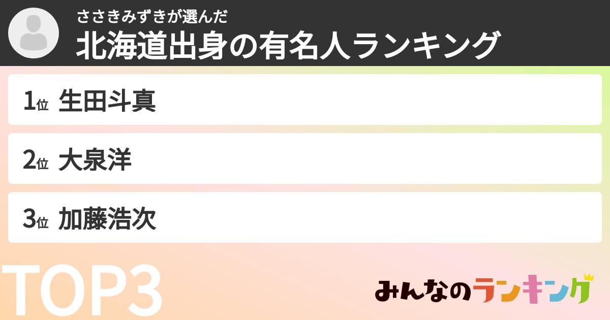 ささきみずきさんの「北海道出身の有名人ランキング」
