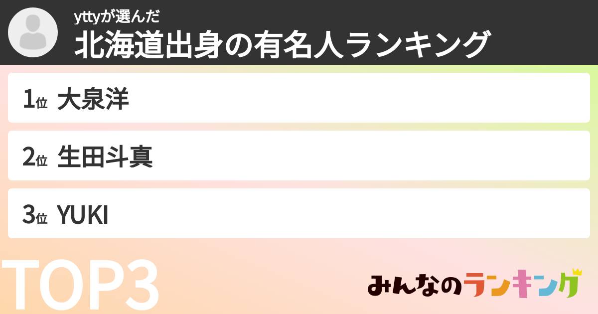 yttyさんの「北海道出身の有名人ランキング」
