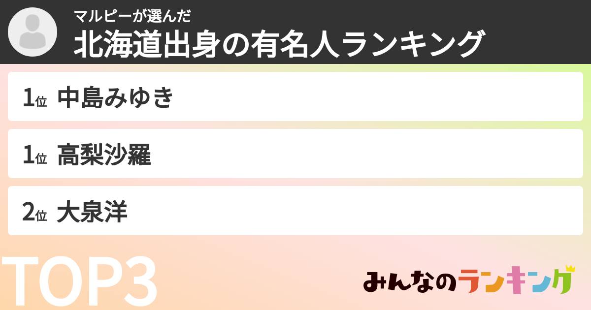 マルピーさんの「北海道出身の有名人ランキング」