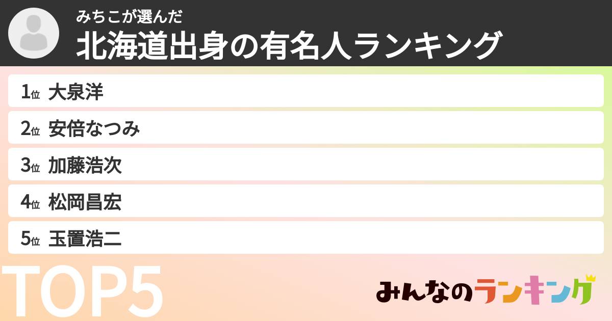 みちこさんの「北海道出身の有名人ランキング」