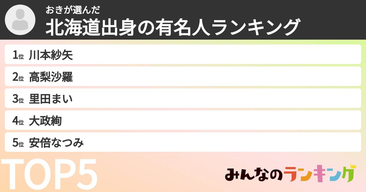 おきさんの「北海道出身の有名人ランキング」