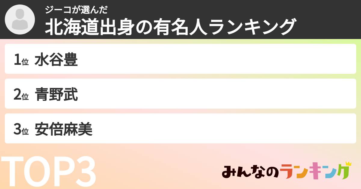ジーコさんの「北海道出身の有名人ランキング」