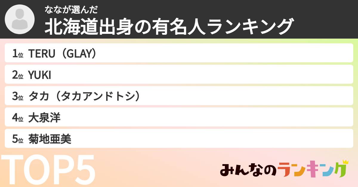 ななさんの「北海道出身の有名人ランキング」