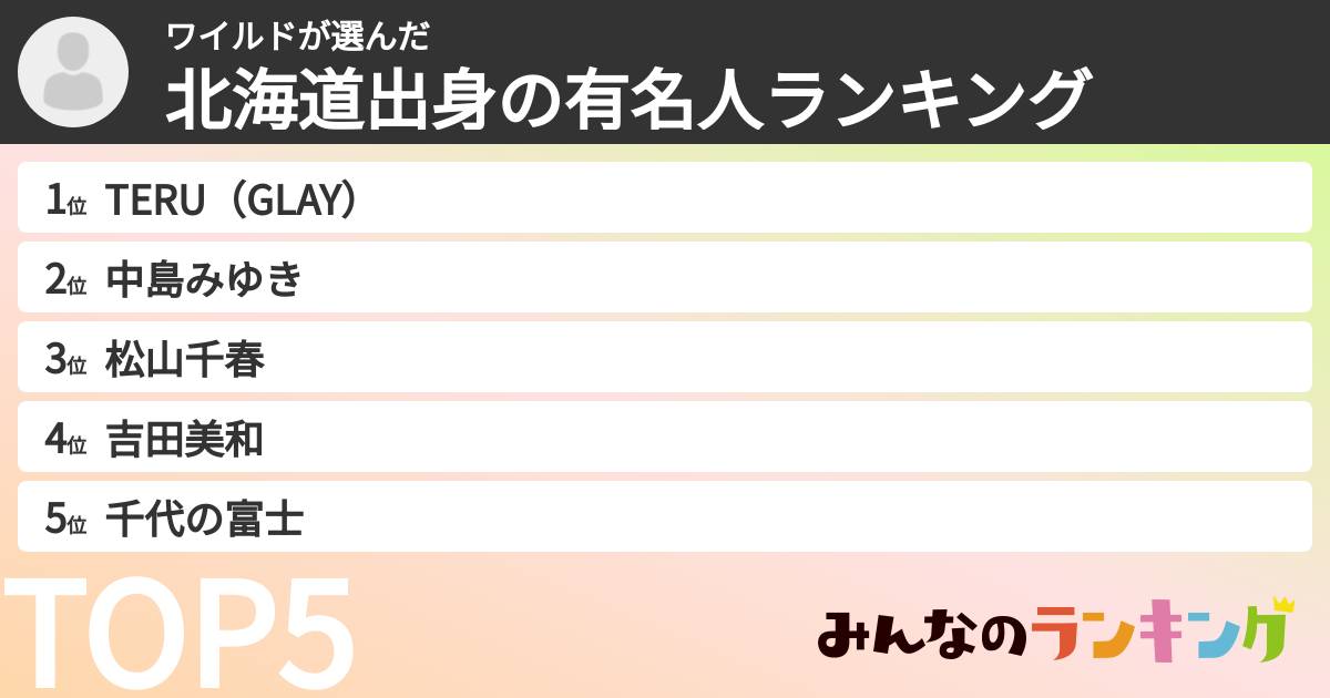 ワイルドさんの「北海道出身の有名人ランキング」