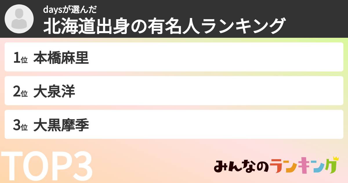 daysさんの「北海道出身の有名人ランキング」