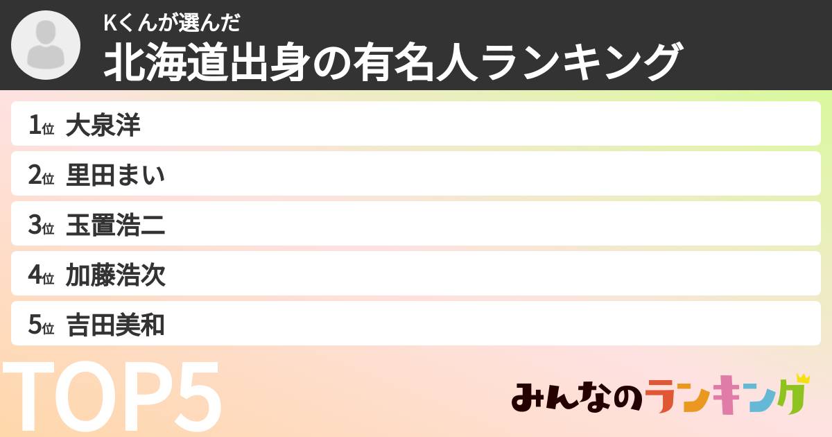 Kくんさんの「北海道出身の有名人ランキング」