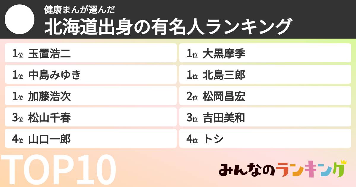 健康まんさんの「北海道出身の有名人ランキング」
