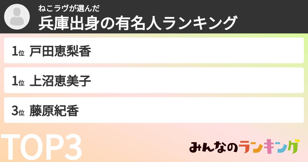 ねこラヴさんの「兵庫出身の有名人ランキング」
