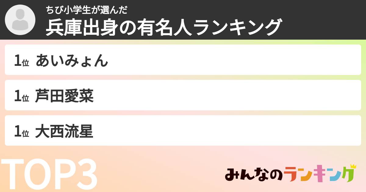 ちび小学生さんの「兵庫出身の有名人ランキング」