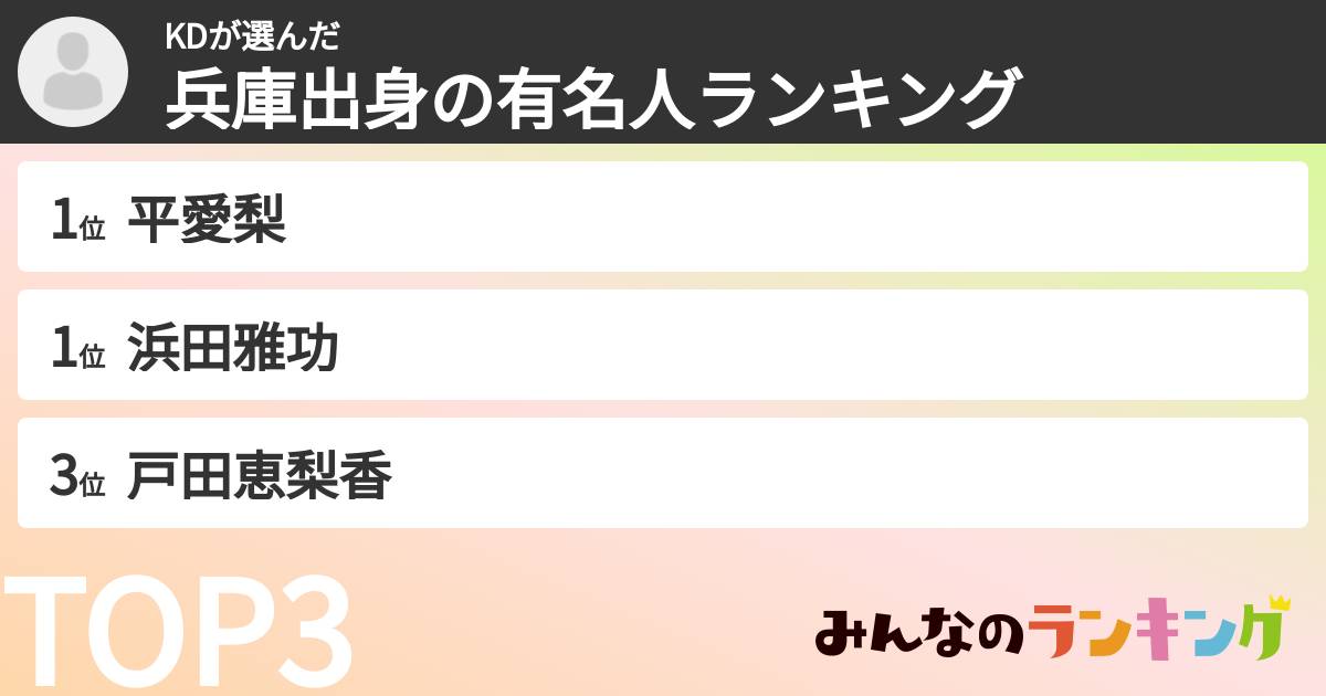 KDさんの「兵庫出身の有名人ランキング」