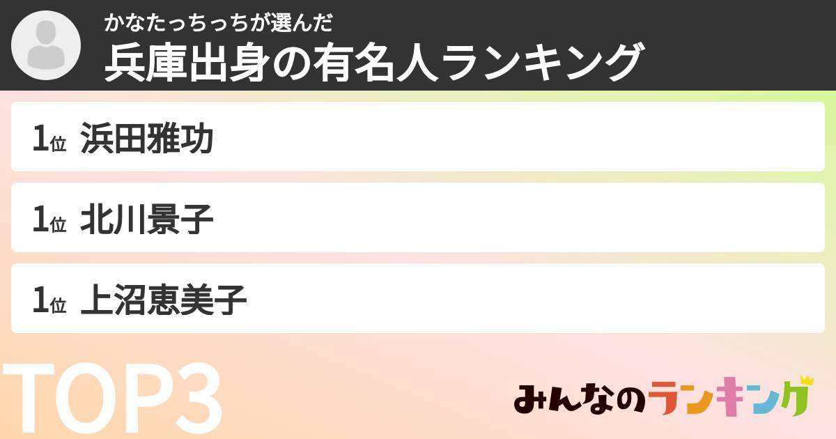 かなたっちっちさんの「兵庫出身の有名人ランキング」