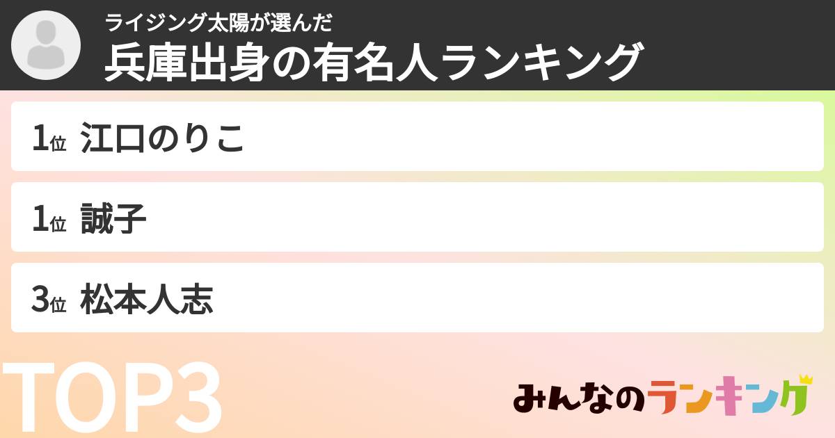 ライジング太陽さんの「兵庫出身の有名人ランキング」