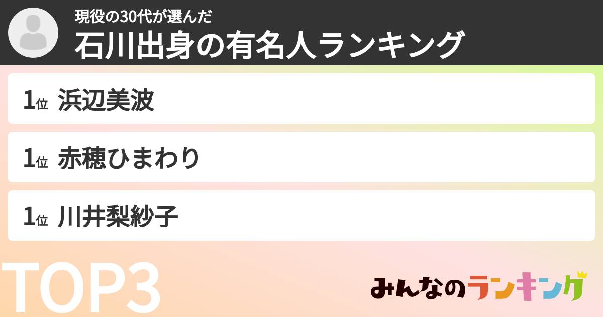 現役の30代さんの「石川出身の有名人ランキング」