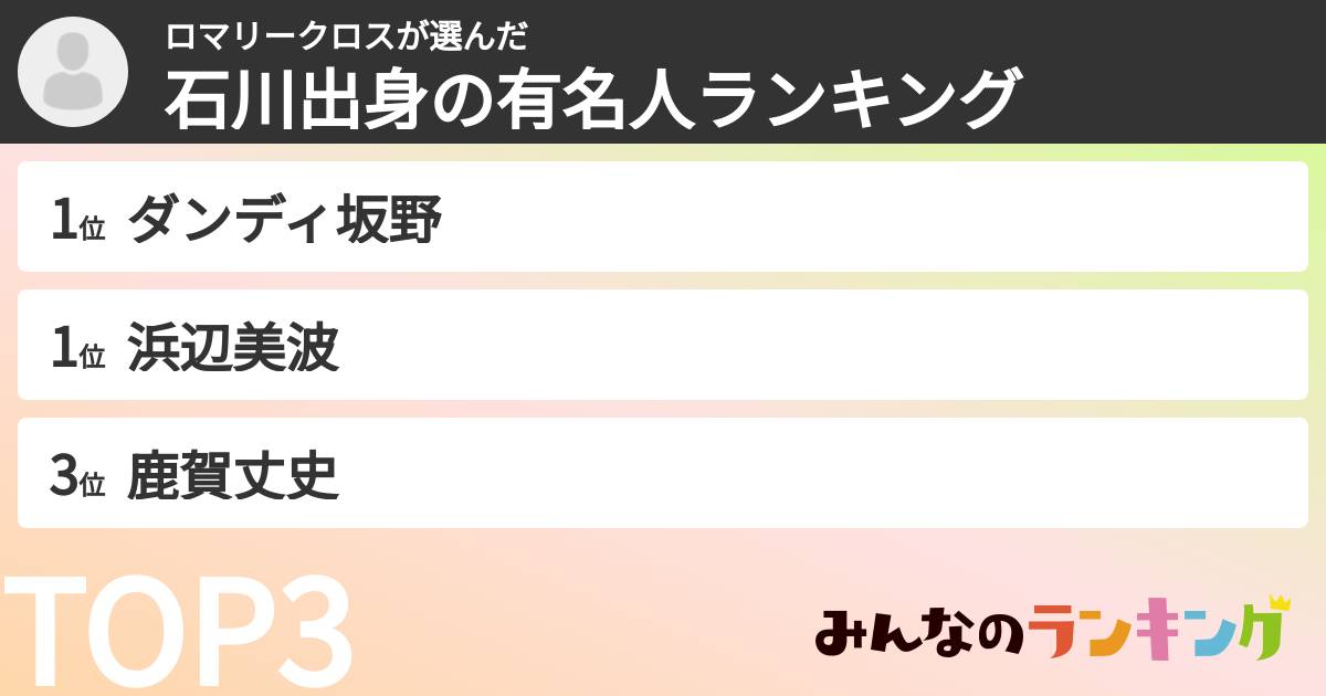 ロマリークロスさんの「石川出身の有名人ランキング」
