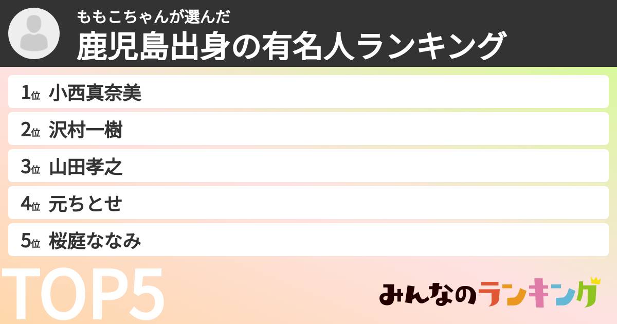 ももこちゃんさんの「鹿児島出身の有名人ランキング」