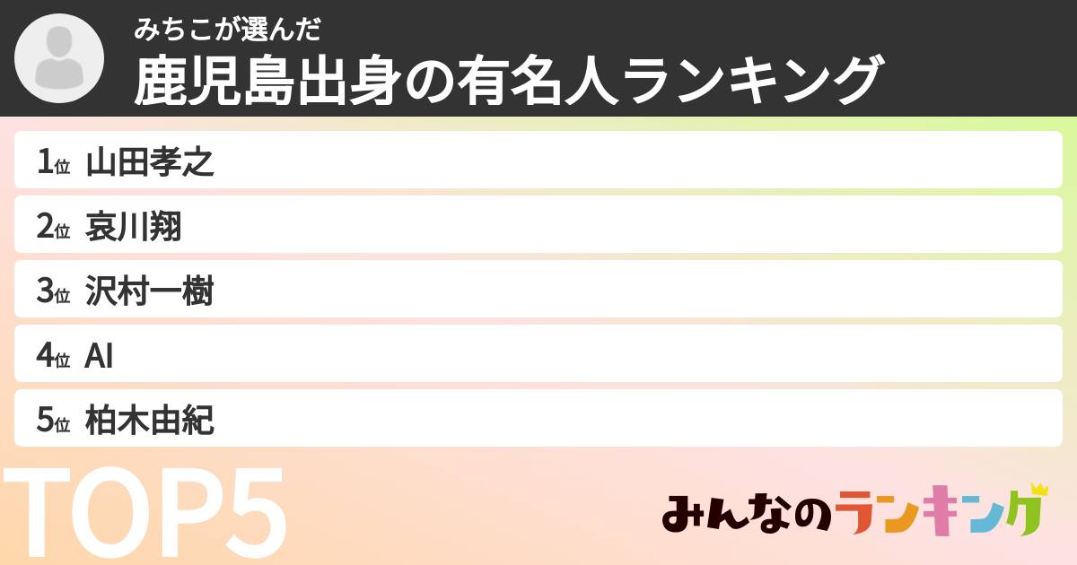 みちこさんの「鹿児島出身の有名人ランキング」