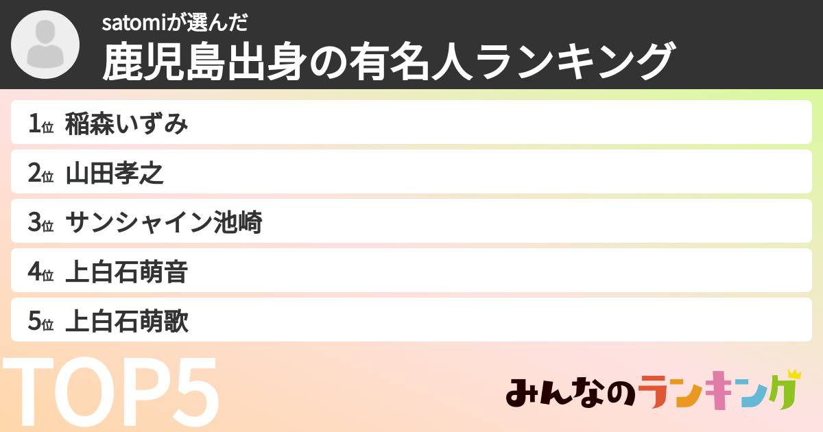 satomiさんの「鹿児島出身の有名人ランキング」