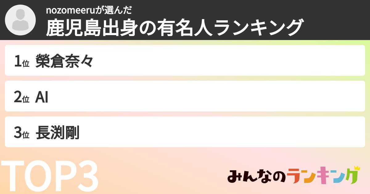 nozomeeruさんの「鹿児島出身の有名人ランキング」