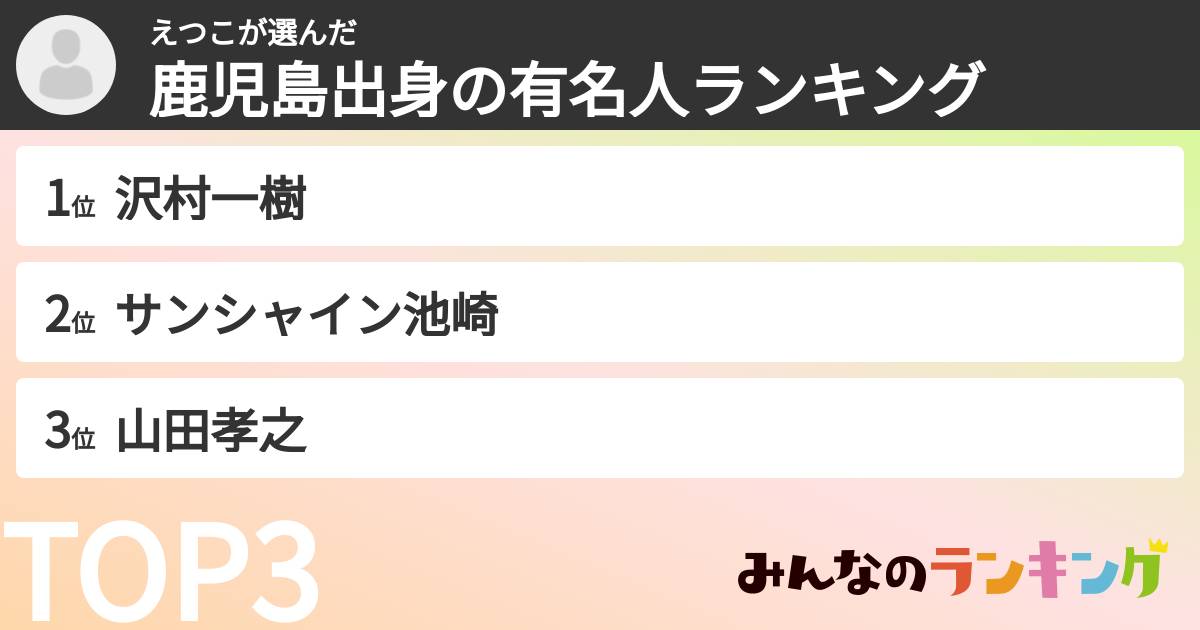 えつこさんの「鹿児島出身の有名人ランキング」
