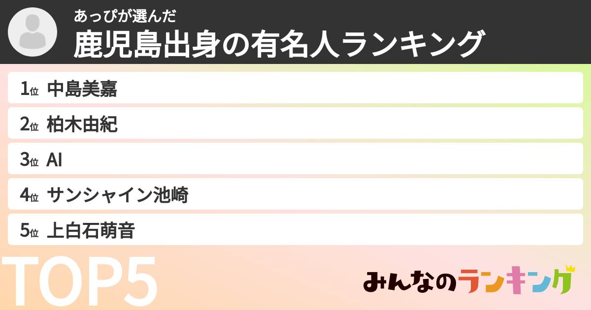 あっぴさんの「鹿児島出身の有名人ランキング」