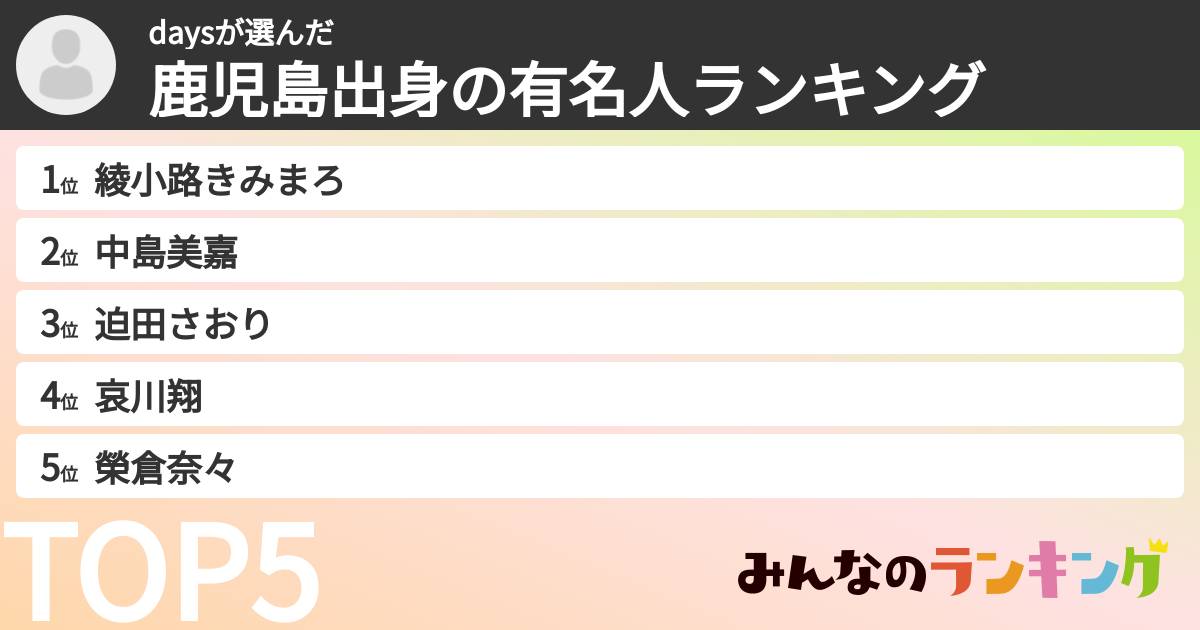 daysさんの「鹿児島出身の有名人ランキング」
